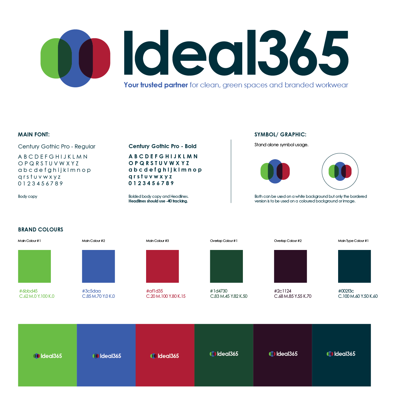 Ideal365 - We Are Momentous